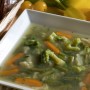 Jednoduchá zeleninová polievka Recept