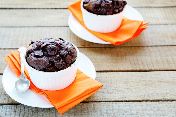 Základný recept na muffiny s čokoládou