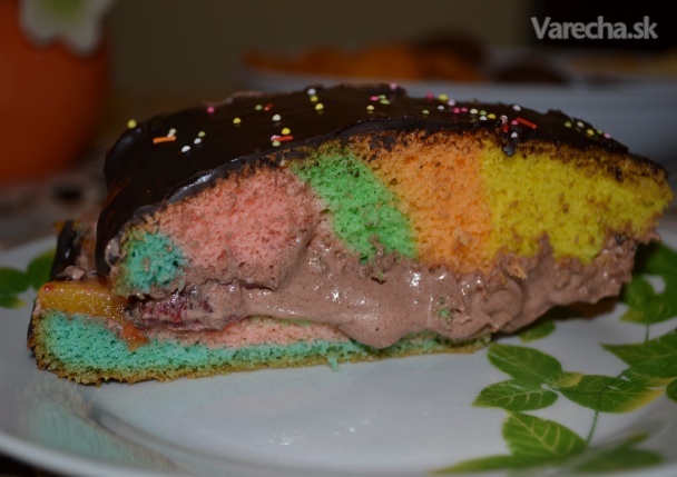 Rainbow Cake dúhová torta